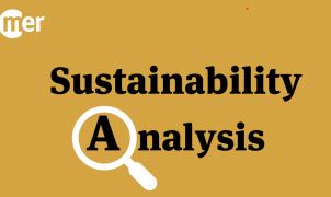 Sustainability Analysis: looking back on 2023